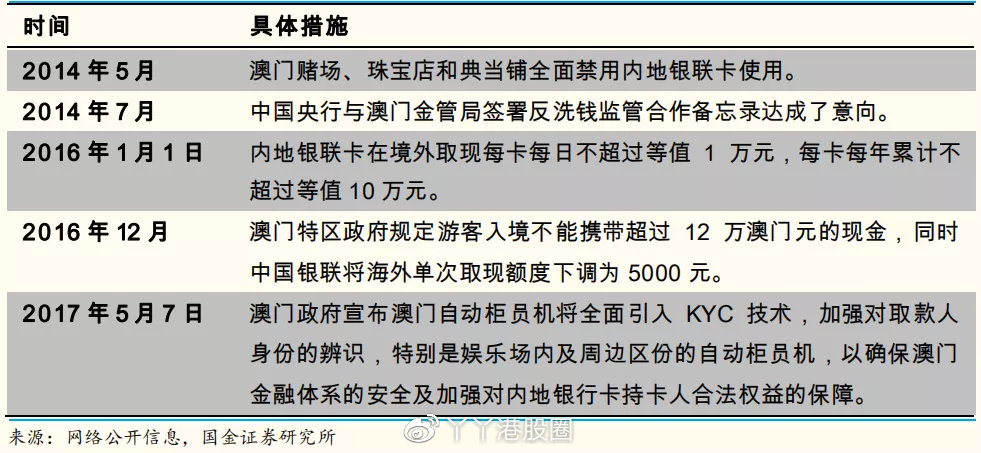 澳门内部正版免费资料使用方法，揭示背后的风险与挑战