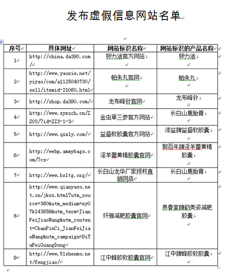 警惕虚假博彩信息，远离违法犯罪风险