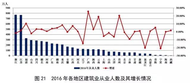 2024年新澳门天天开彩大全,关于澳门博彩业的发展与未来趋势分析——以新澳门天天开彩为例