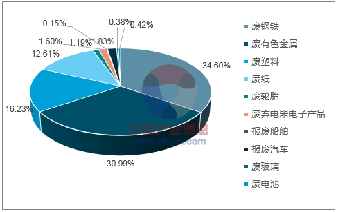 香港2024精准资料，探索未来的关键信息