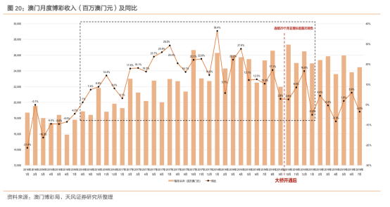 体育 第5页