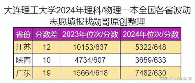 澳门平特一肖，揭秘预测准确率背后的真相