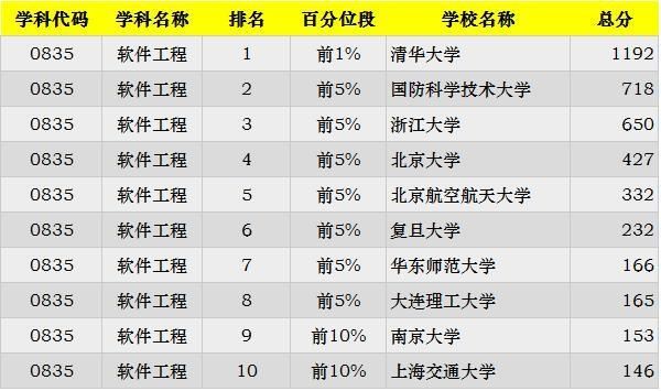 香港最快最精准免费资料，探索信息的速度与准确性