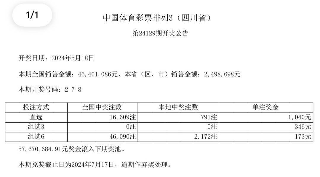 澳门彩票的奥秘与未来展望，聚焦48k.ccm与澳门开奖结果